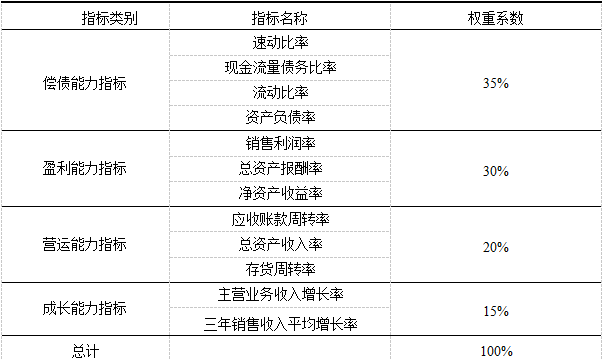 探讨协商还款在风险管理中的优势与解析