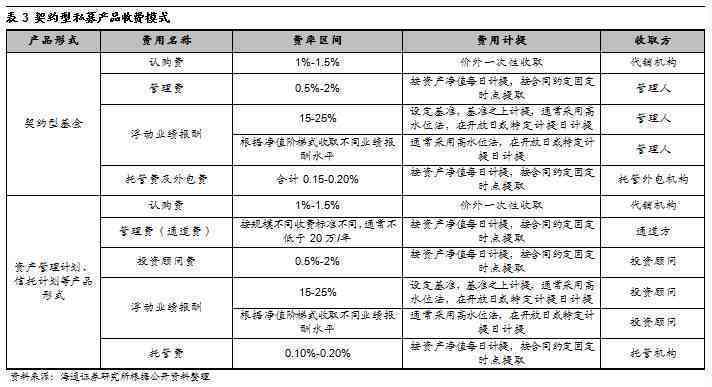 探讨协商还款在风险管理中的优势与解析