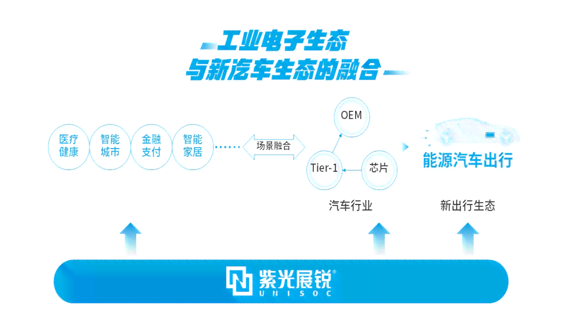 协商解除限高：全面指南与实用建议，了解如何操作并应对可能的挑战