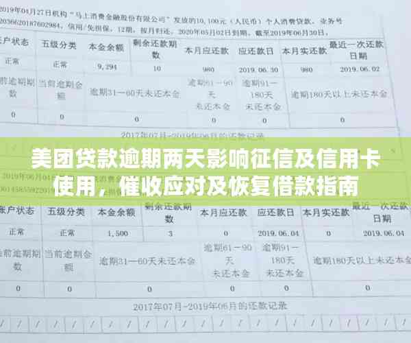 美团贷款逾期两天会不会对有影响信用卡使用：探讨逾期一天的后果