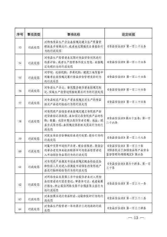 逾期后的法律后果及解决办法：法院起诉、信用修复等全方位解答