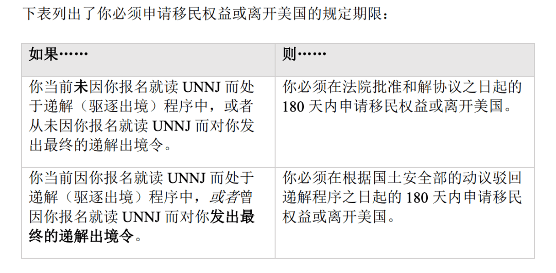 关于逾期上法庭的真实性：了解详情、影响与解决办法