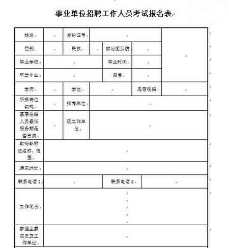 撰写给银监会的还款协商申请书：范文、模板及注意事项