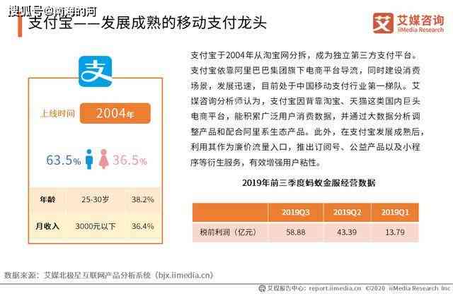 美团生活费逾期款项差异：仲裁与起诉金额不同的原因分析