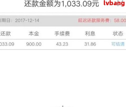 你我贷协商解决逾期本金还款难题