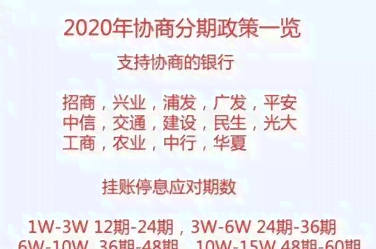 逾期100多元：如何避免资讯和起诉风险？