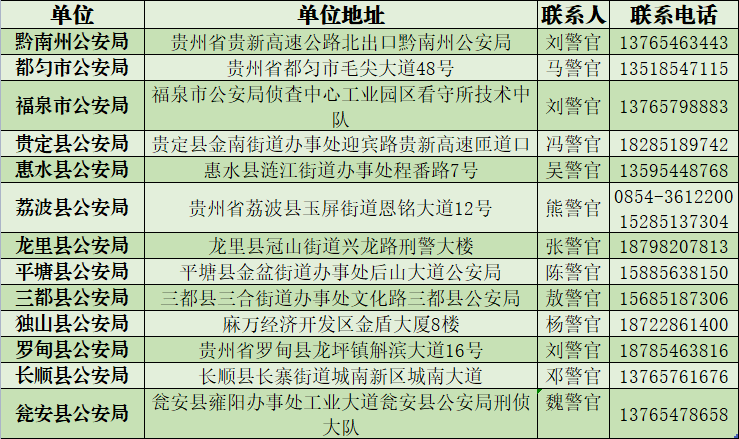 请律师协商还款的程序是什么？找律师协商还款收费情况如何？