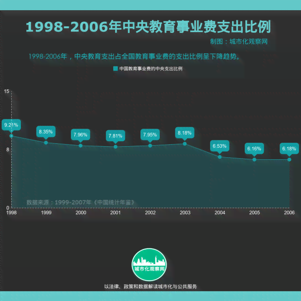 逾期4000元：如何解决逾期问题，相关政策与应对策略全解析