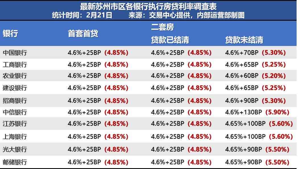 的宽限期政策详细解析：如何享受更长的还款时间？