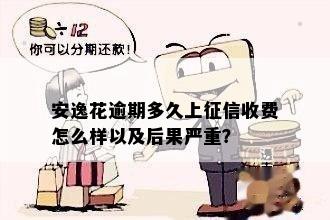 安逸花逾期还款问题：多久上？后果严重吗？如何处理及收费情况如何？