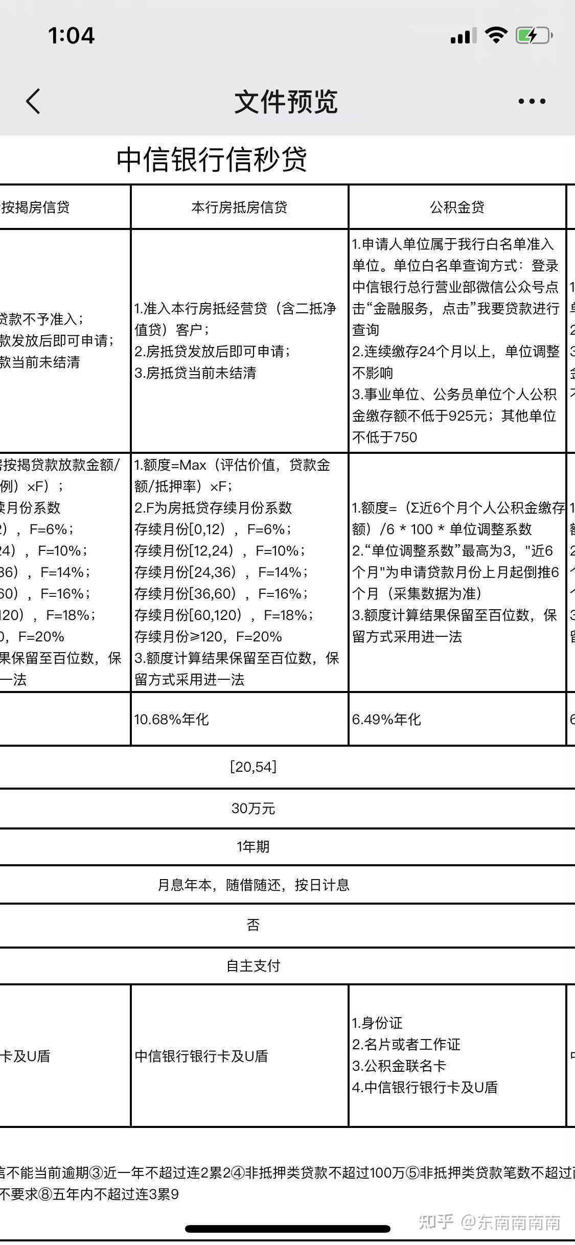 中信信秒贷协商还款可以分多少期：技巧与详情解析