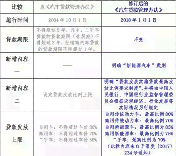 担保协商还款脱保后果全方位解析：影响、应对策略与案例分析