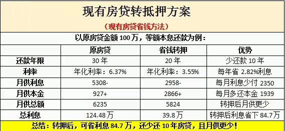 担保协商还款脱保后果全方位解析：影响、应对策略与案例分析