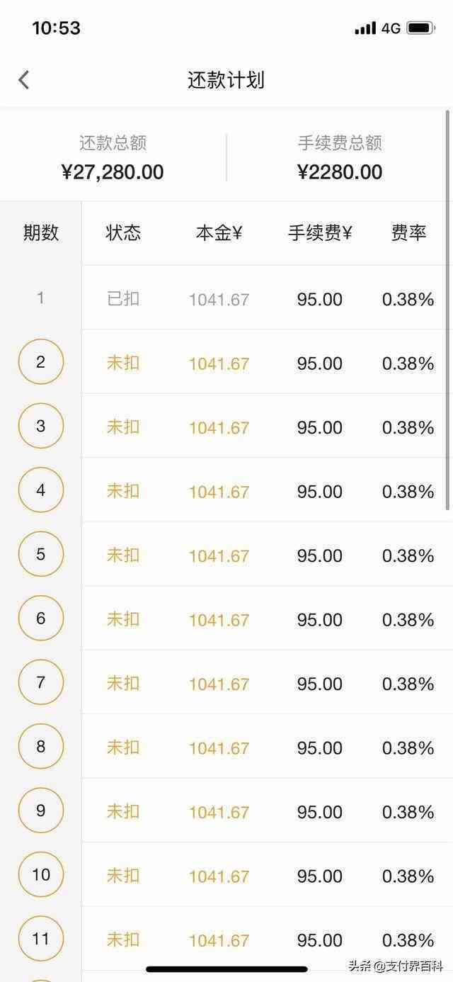 广发协商还款有效期解答：了解还款期限及重新计算方式