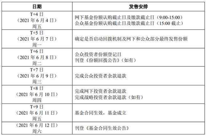 广发协商还款有效期解答：了解还款期限及重新计算方式