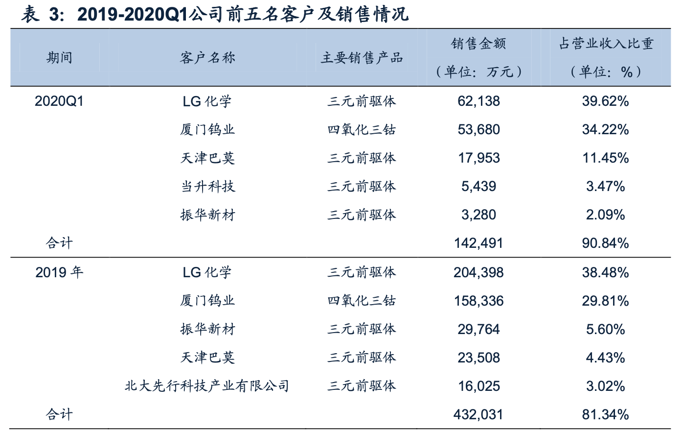 普洱茶价值解析：探索合理的价格区间与品质关系