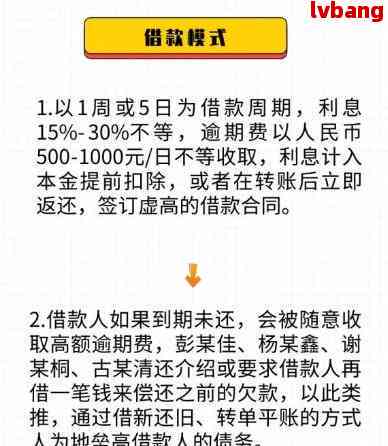 协商还款后还会吗？如何处理？合法吗？逾期风险存在吗？