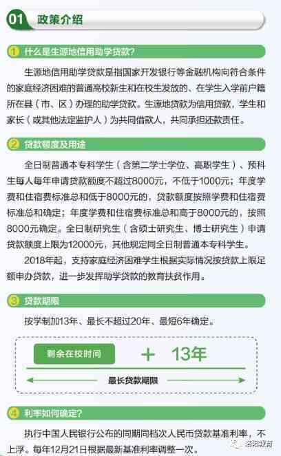 全面指南：网贷协商还款的详细流程与注意事项，解决您的所有疑虑