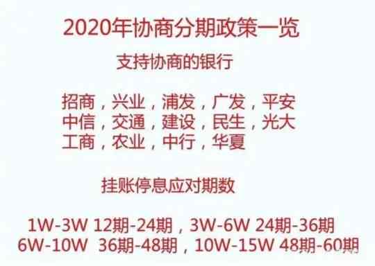 美团逾期还款困境解决指南：如何应对逾期、期以及缺钱情况