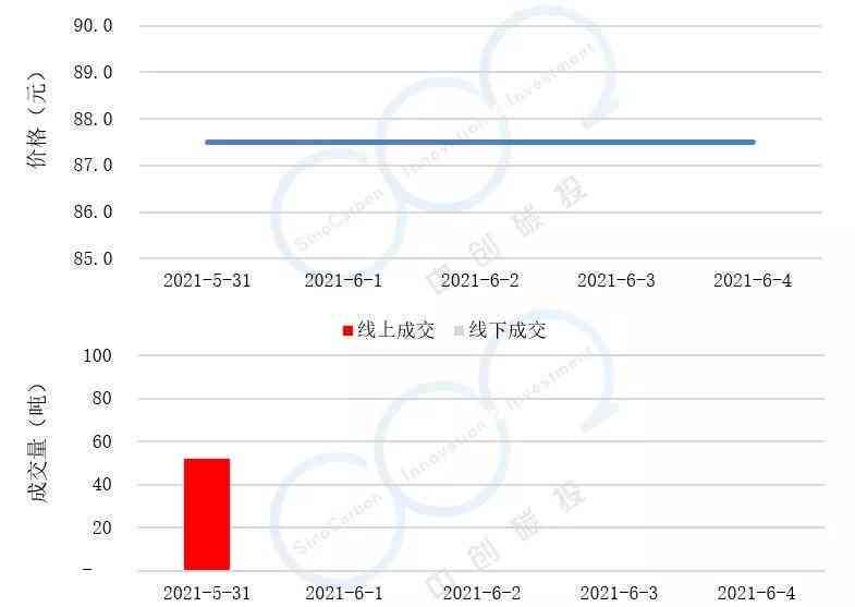 探索佛山地区的网贷市场：广东佛山的热门网贷平台分析