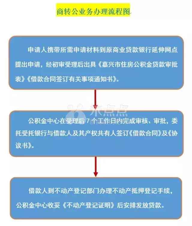 关于还钱逾期是否会导致法院介入并逮捕借款人的问题，答案全解在此！