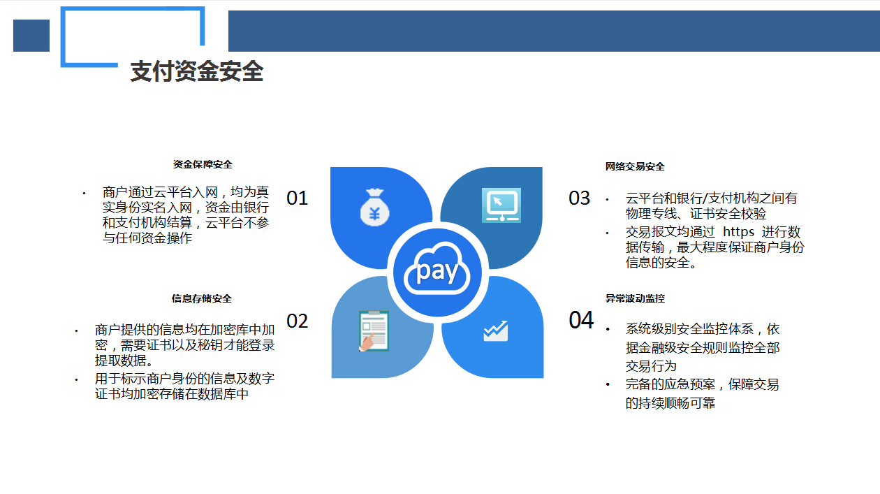 了解网商银行协商还款政策：全面解决用户还款难题及注意事项