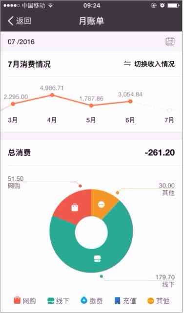 支付宝协商期还款成功后如何查询未还款项