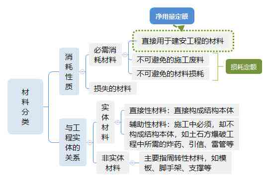 普洱茶调制比例窍门：比例及制作方法