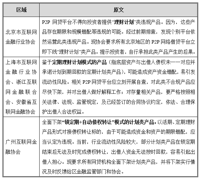 如何与网贷平台协商制定合适的还款计划：一份全面指南