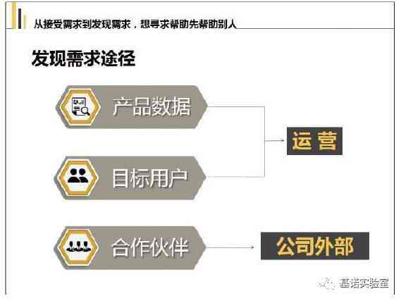 游戏公司签约策略：掌握关键步骤与成功因素