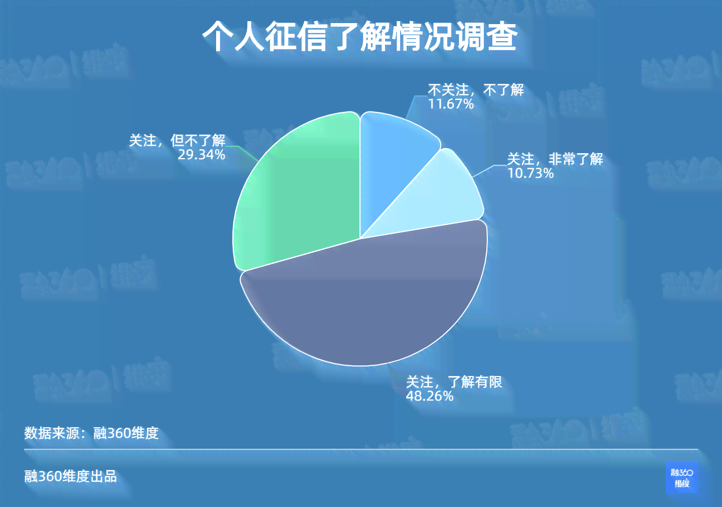 还呗逾期时间与关系的全面解析：逾期多久上？逾期几天会影响信用？