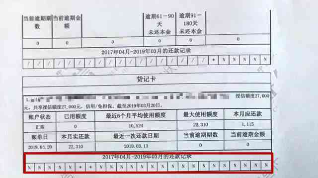 逾期记录：逾期上报是否影响信用报告？还款后多久消除？