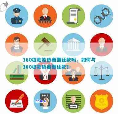 如何与360协商只还本金：详细步骤与所需材料