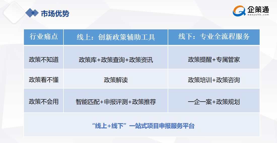 使用经验分享：如何避免逾期并全面了解相关政策