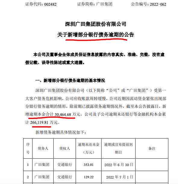 逾期后如何与金融机构协商还款方案：一份全面指南