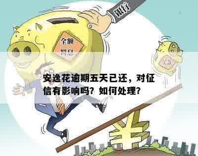 安逸花逾期几天没事：逾期还款处理与影响解析