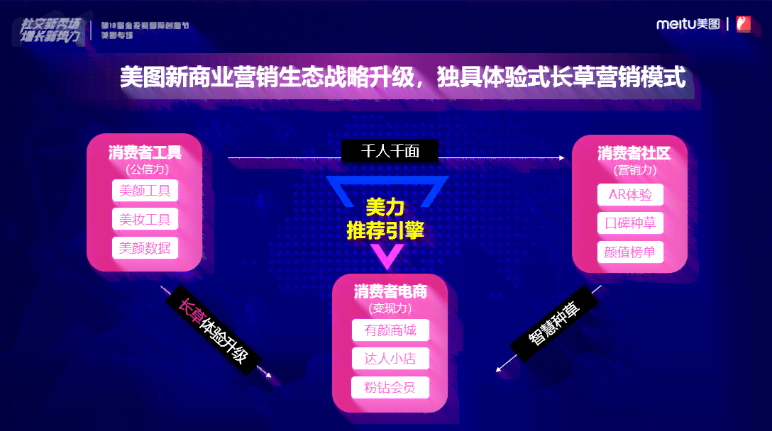 全面探索宏源生态园：设、景点、活动和体验的详细解析，看这一篇就够了！