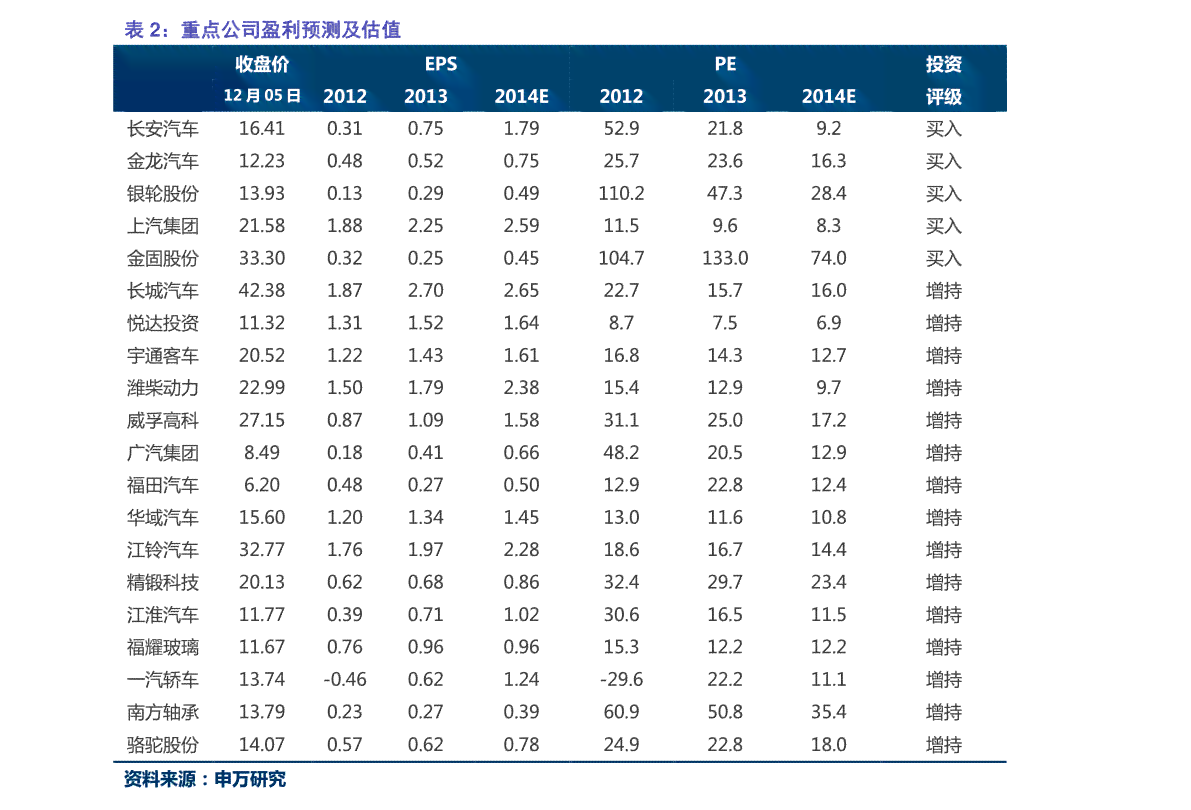 7572普洱茶价格大全：全面了解与查询，包括市场行情、产地特点及购买建议