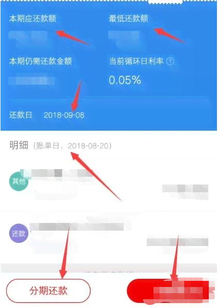 中信银行协商还款首期的具体金额及相关流程全面解析