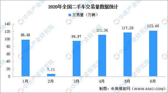 大益金砖茶：1公斤的价格，普洱茶市场分析与预测