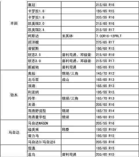 老班章普洱茶全系列价格一览表，包括各年份、等级、规格与市场参考价