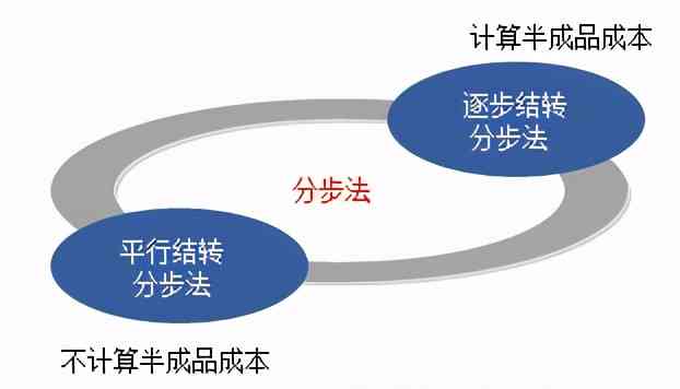 普洱茶克数计算技巧：无需称重，也能轻松掌握