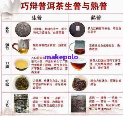 '什么是中老期普洱茶？品种特点、茶叶交易网和口感解析'