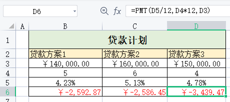 协商还款期数计算公式