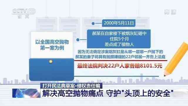 美团逾期后的法律责任及开庭审理可能性分析