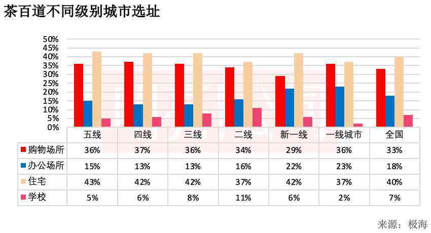 全面了解茶香记价格：从茶叶品种、产地、等级到市场行情一应俱全