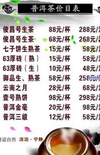 新勐颖普洱茶一盒价格是多少？