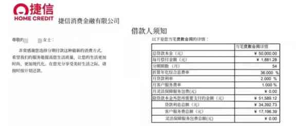 捷信贷协商还本金：话术、证明与恢复全解析