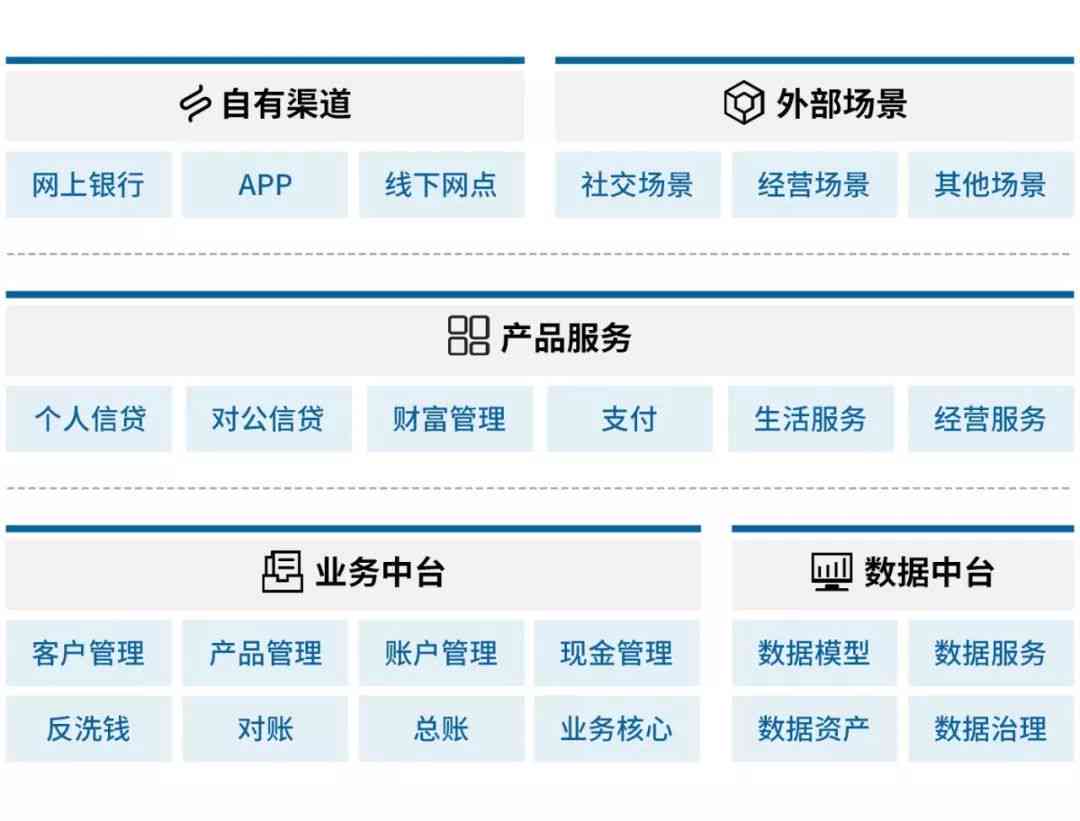 有协商佰仟金融只还本金的吗：安全可靠，详细操作流程来了解！