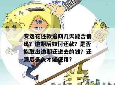 安逸花逾期还款几天后，是否还可以再次借款并还清？进去后能否借出来？